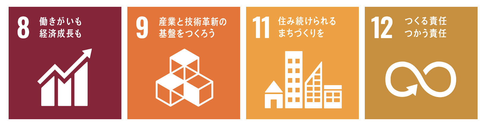 堀江ソーケンSDGs